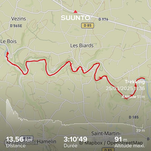 Parcours Sélune (25 - 03 - 2025)
