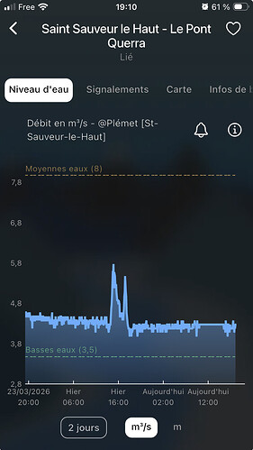 Capture d’écran . 2026-03-25 à 19.10.06